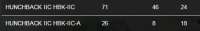 444x71