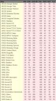 462x825