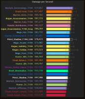 590x680