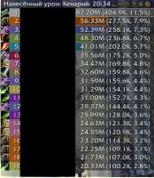 370x424