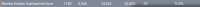776x28