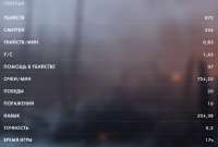 710x480