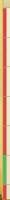 30x550