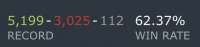 441x105