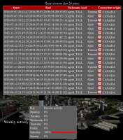 668x758