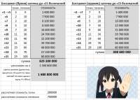 632x454