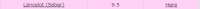 511x24