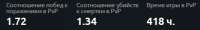 467x71