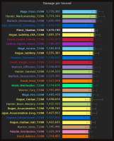 590x731
