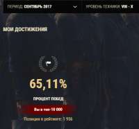 470x439