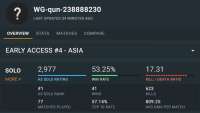 670x380