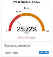 299x319